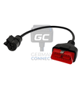 Cable clip OBD-II (Renault - tous modèles)