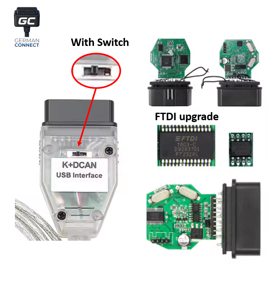 K-DCAN OBD-II Cable (BMW - E series)